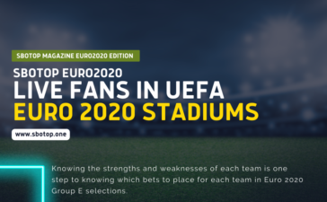 Live Fans In UEFA Euro 2020 Stadiums Blog Featured Image