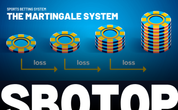 The Martingale System Blog Featured Image