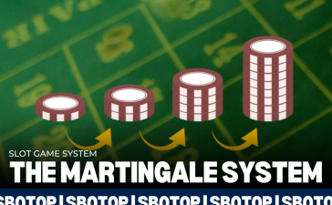 The Martingale System For Slot Blog Featured Image